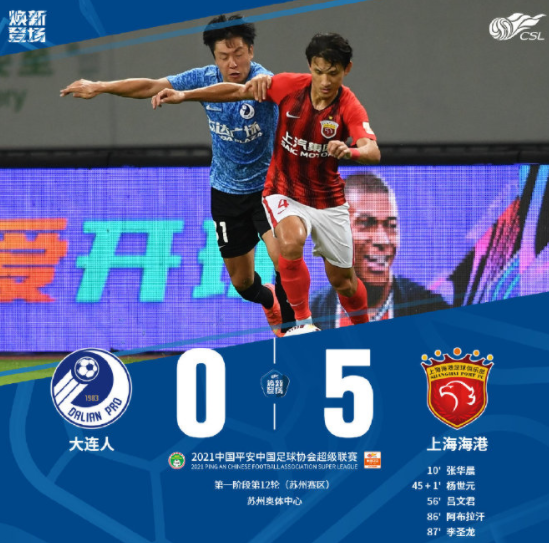 中超-上海海港5-0狂胜大连人 杨世元凌空斩吕文君连场破门 中超-上海海港5-0狂胜大连人 杨世元凌空斩吕文君连场破门