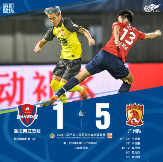 中超-广州5-1轻取重庆夺3连胜 韦世豪高拉特各2射1传 中超-广州5-1轻取重庆夺3连胜 韦世豪高拉特各2射1传