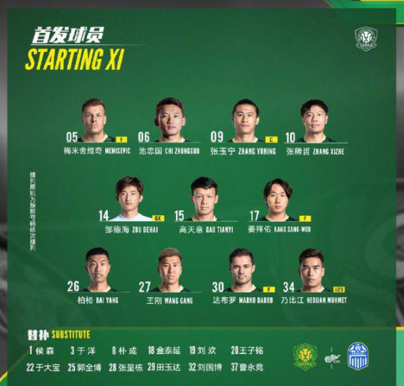 中超-北京国安1-0广州城 张稀哲远射致胜张玉宁两失点 中超-北京国安1-0广州城 张稀哲远射致胜张玉宁两失点